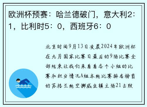 欧洲杯预赛：哈兰德破门，意大利2：1，比利时5：0，西班牙6：0